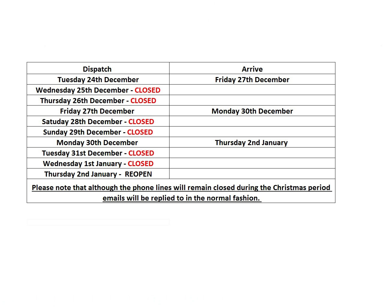 UK Camera Store Ltd Christmas Delivery Schedule
